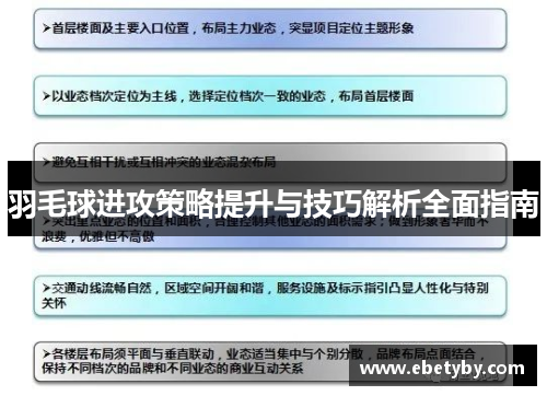 羽毛球进攻策略提升与技巧解析全面指南